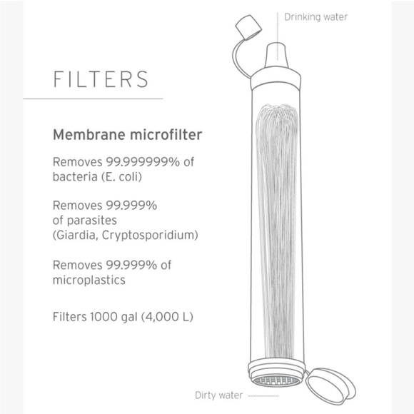 NWOT LifeStraw - Set of 2 - Picture 8 of 9